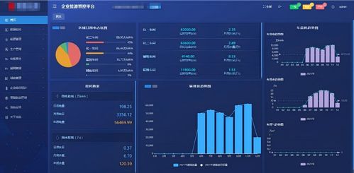 綠色工廠(chǎng)能碳管理落地指南 從需求對(duì)標(biāo)到硬件支撐的完整路徑